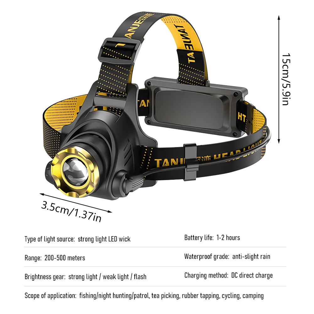 Led Headlamp USB Rechargeable