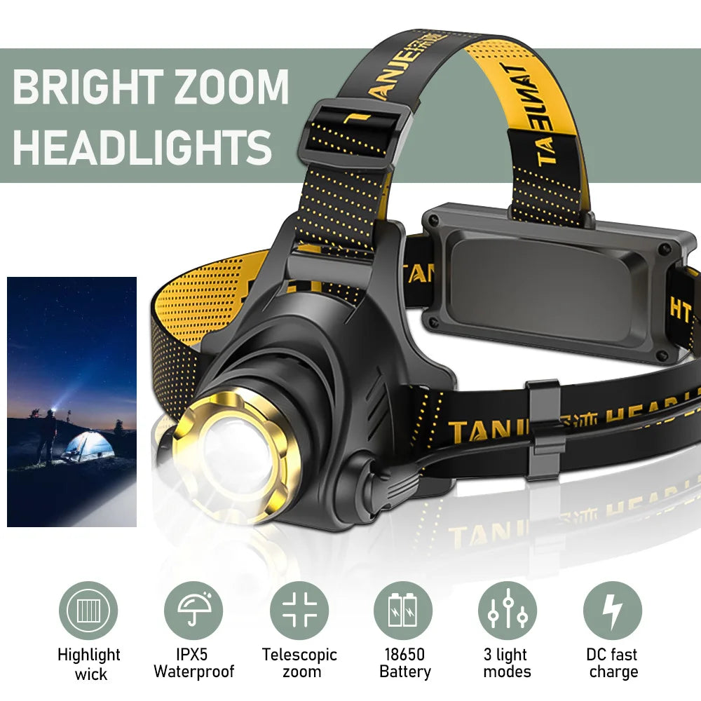 Led Headlamp USB Rechargeable