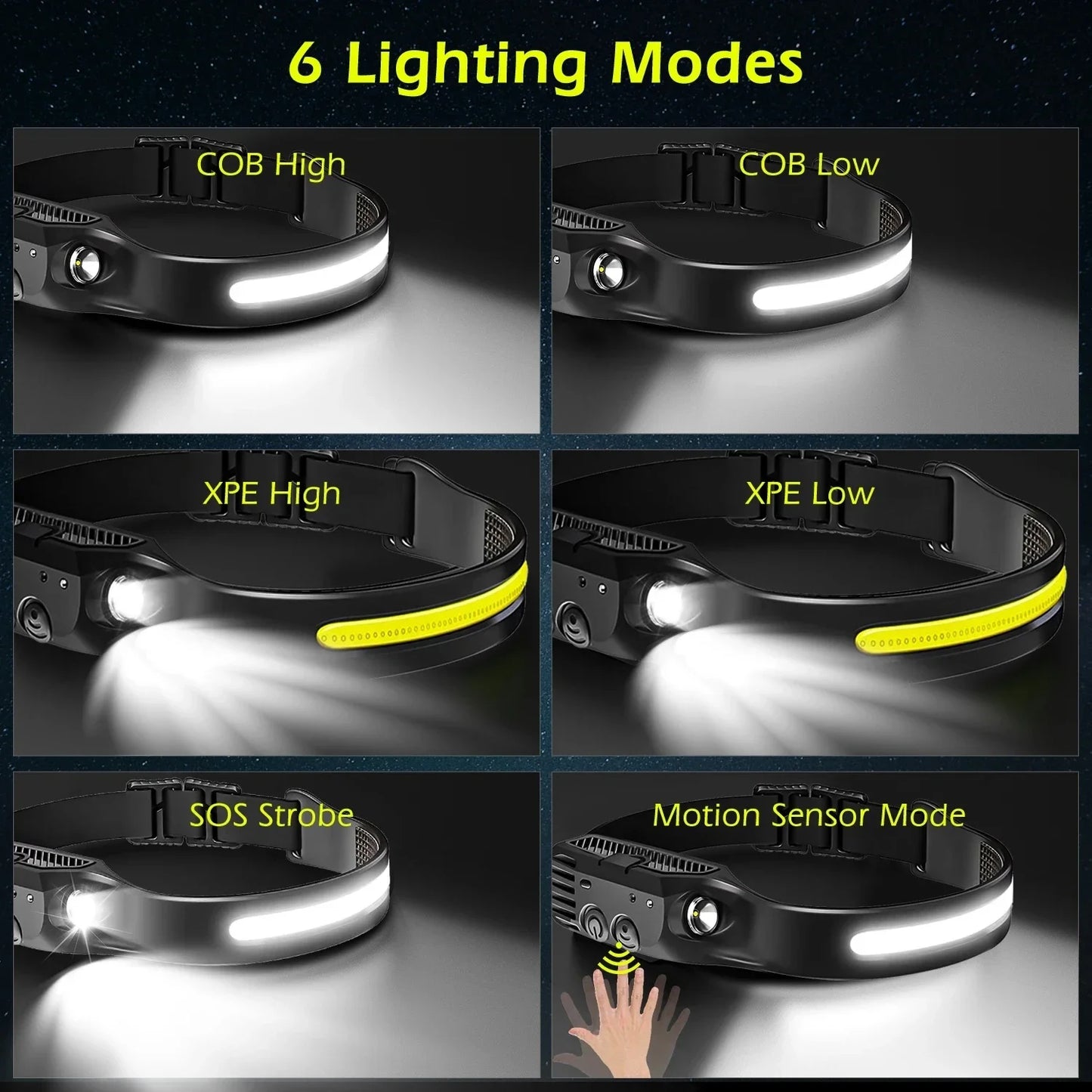 Induction Headlamp USB Rechargeable