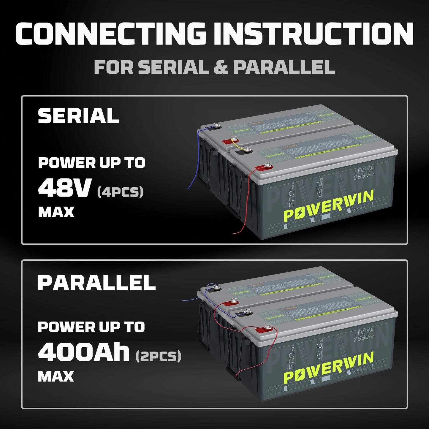 POWERWIN BT200 12.8V 200Ah LiFePO4 2560Wh/1280W Built-in 200A BMS GradeA 4000+ Deep Cycle Solar Rechargeable