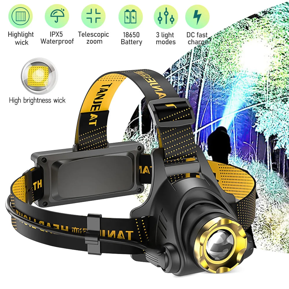 Led Headlamp USB Rechargeable