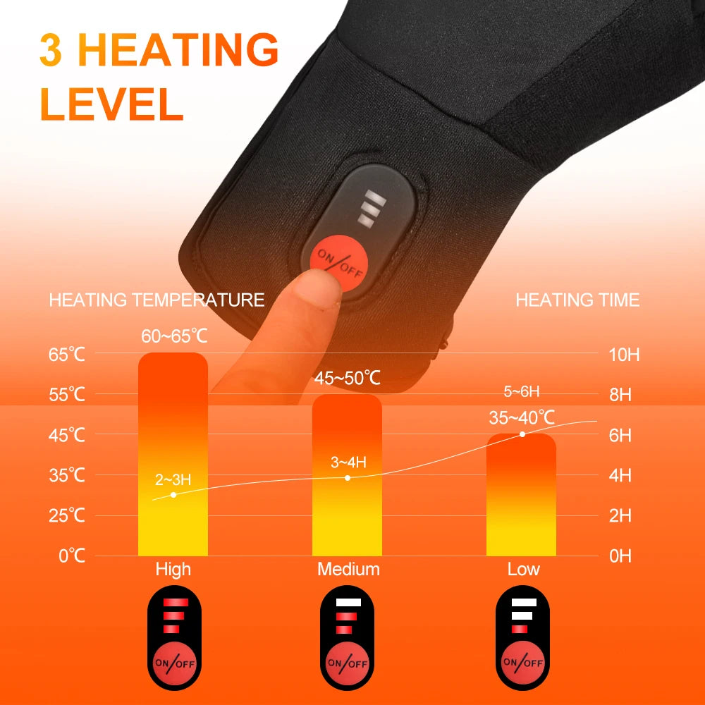 Rechargeable Thermal Gloves