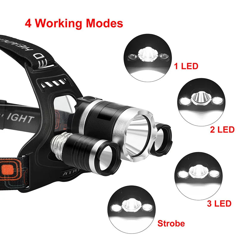 T20 LED Headlamps