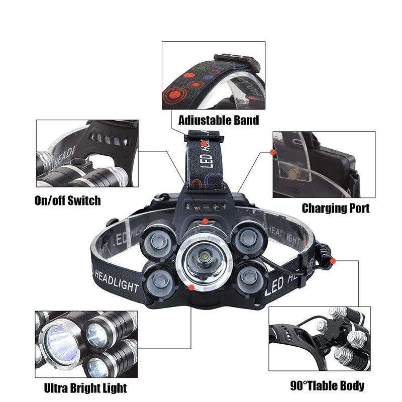 T20 LED Headlamps